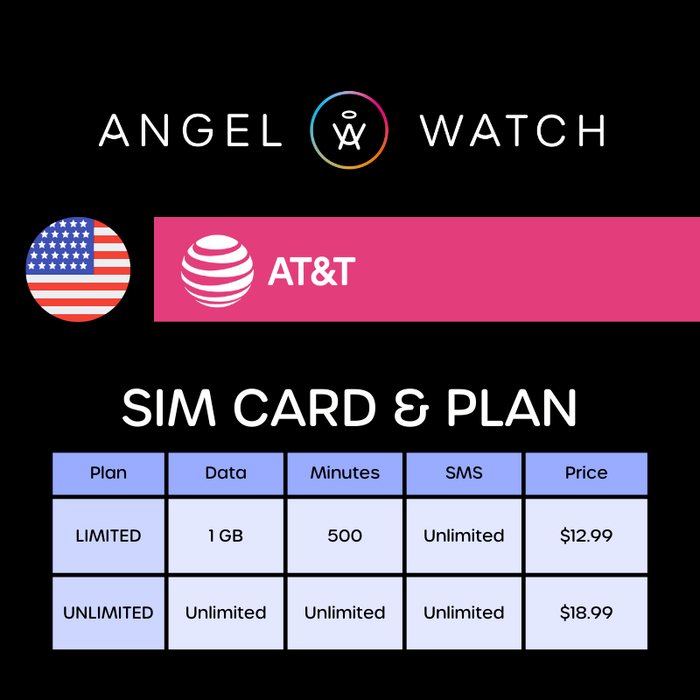 At&t smartwatch 2025 sim card