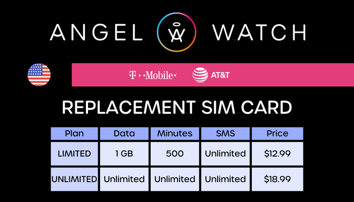 Angel Watch 30 Day Mobile Plan Subscription